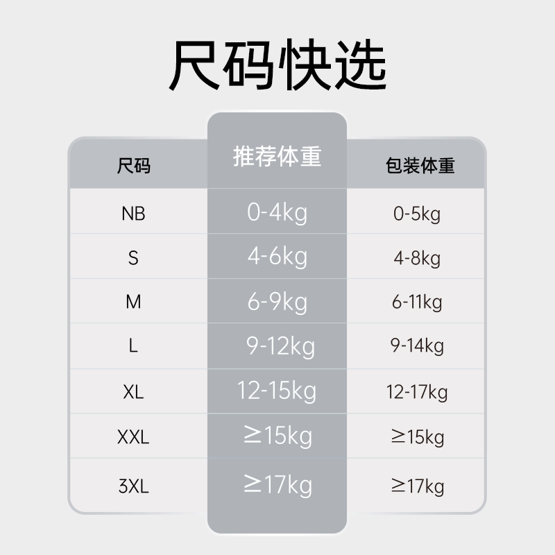 雀氏(Chiaus)天才冠军拉拉裤超薄透气干爽防漏男女婴儿小内裤式尿不湿学步裤 冠军【拉拉裤】XXL码25片