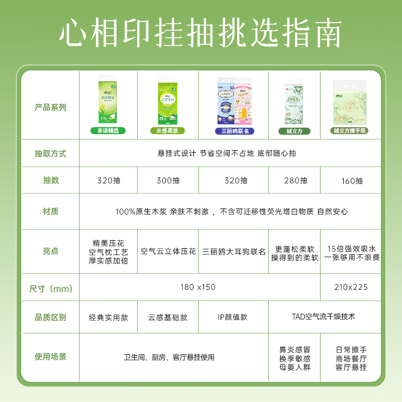 图 9