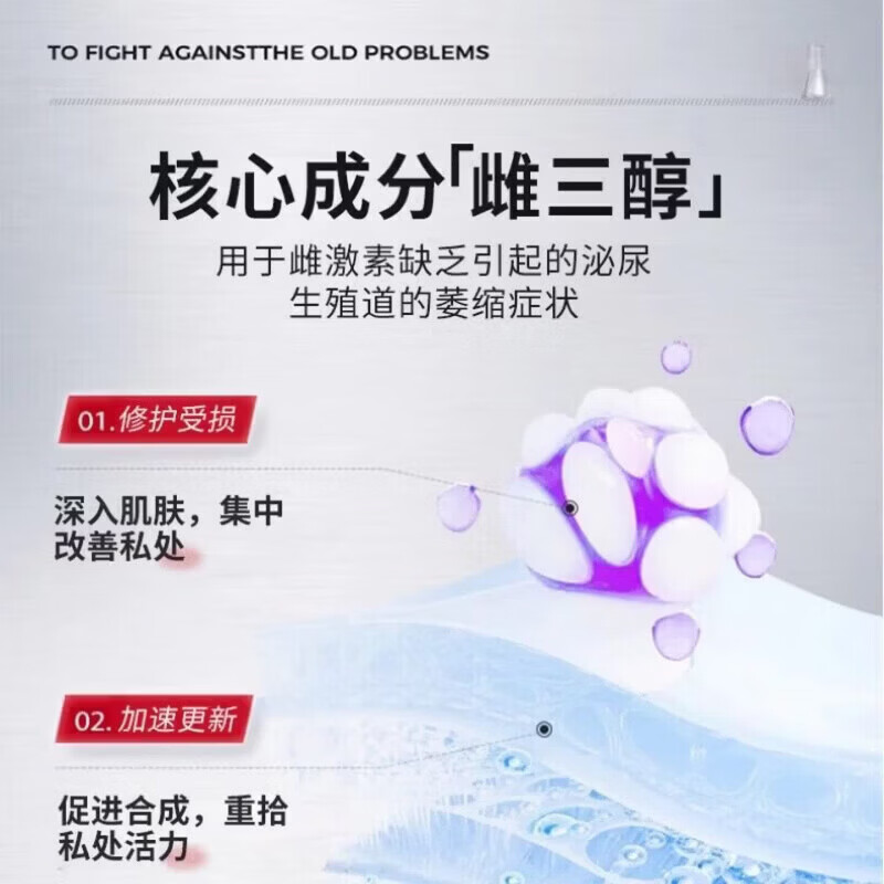 雌三醇软膏15g国药准字 一支装 20g/支