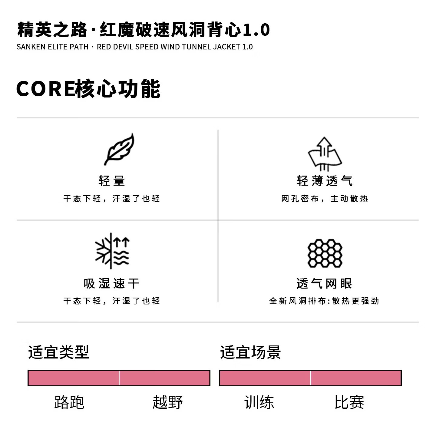 SANKEN尚克专业马拉松跑步运动背心男女透气风洞速干训练服无袖夏季薄款 半截女款【专业马拉松速干背心】 XL