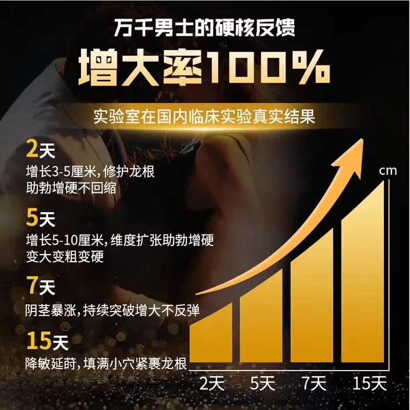 GINGKE效元舒鹿鞭片官方正品中老年人专用二次长大停用不会回缩官方正品 [猛涨28CM]60粒*1瓶停用不会缩