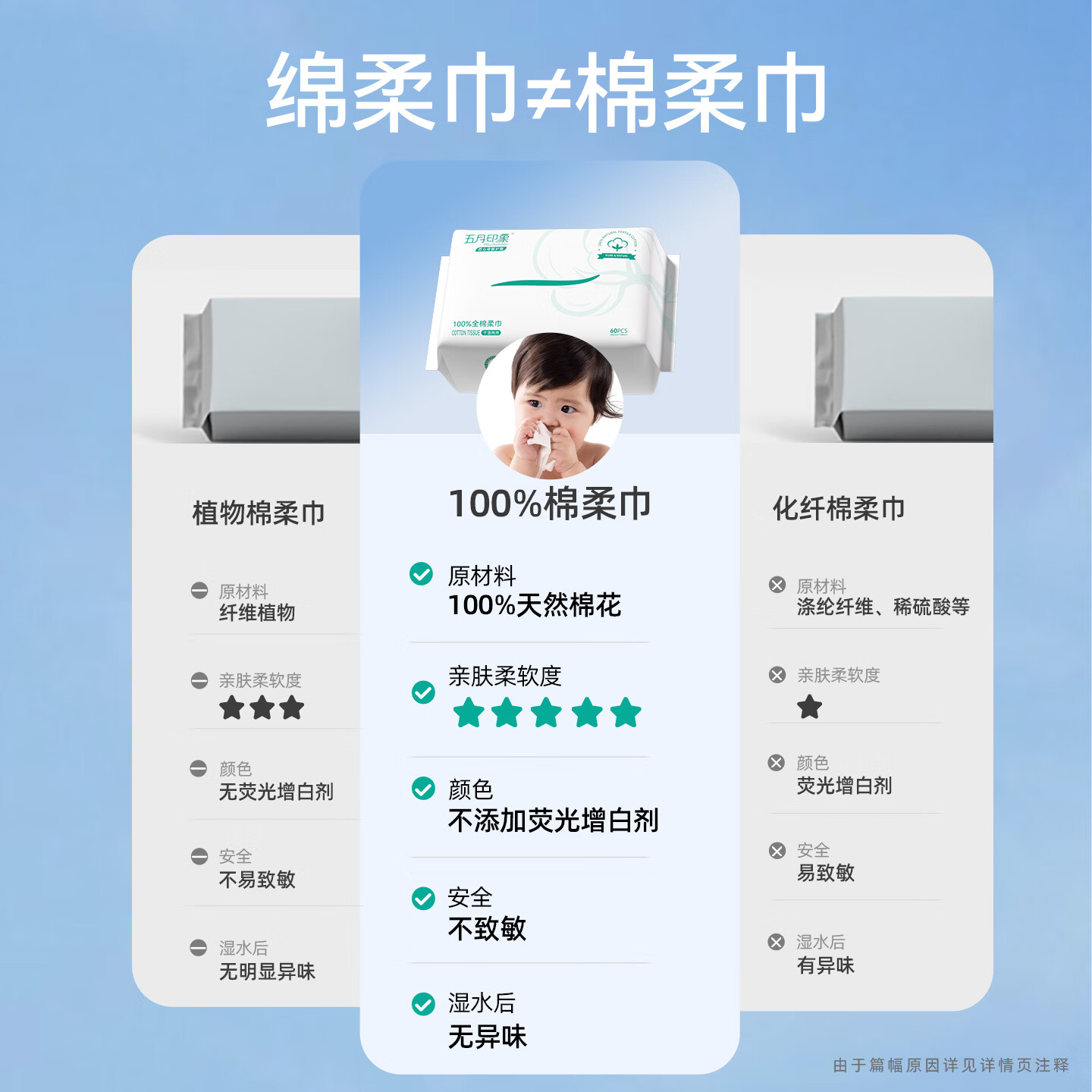 五月印象婴幼儿100%纯棉柔巾干湿两用洗脸巾抽取式擦脸巾一次性洁面巾 【超值量贩装】100%棉60抽*6包