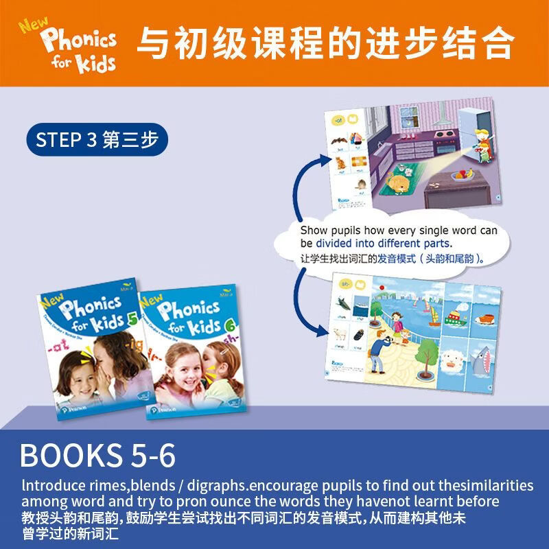 【点读版】培生朗文raz自然拼读绘本 著名拼读教学用书 New PhonicsforKids合集支持小达人点读笔 单书(不含点读笔) 1-6级