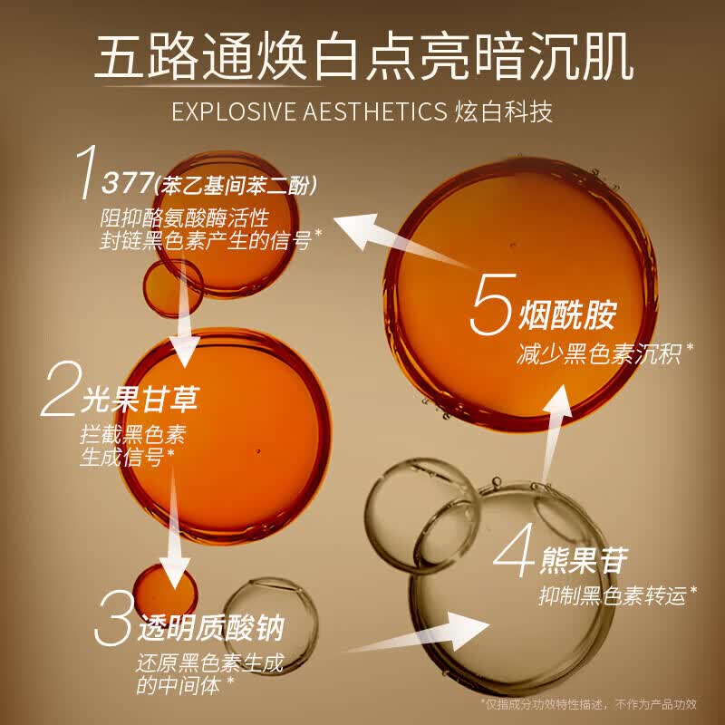 PRIVATENURSE美白祛斑霜熊果苷烟酰胺淡斑377面霜 淡化黑色素去雀斑黄褐斑提亮 1瓶装【强效去除各种斑】