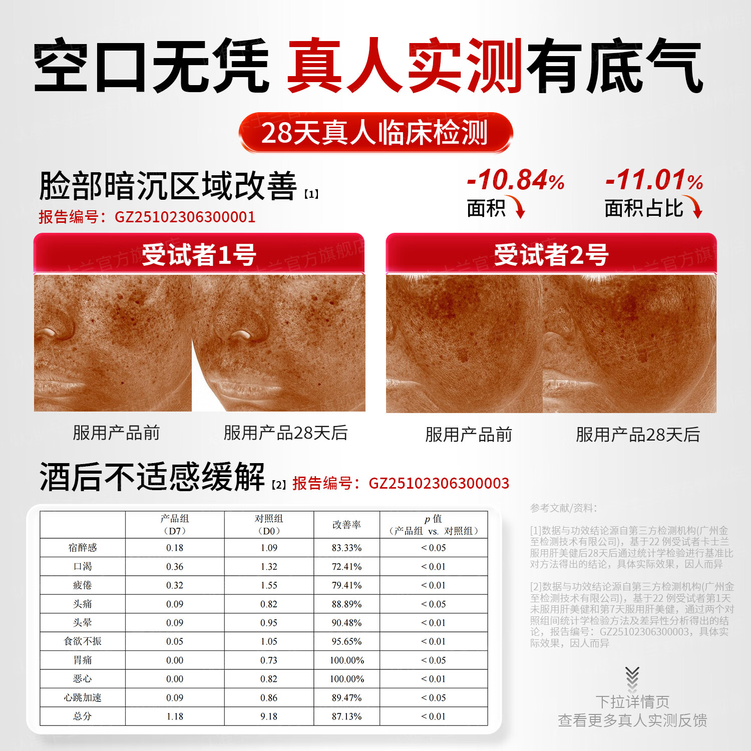 卡士蘭肝美健护肝解酒片 成人男女士熬夜加班喝酒精养肝 非水飞蓟奶蓟草 拍1发7【周期推荐】送正装1盒+体验装3袋