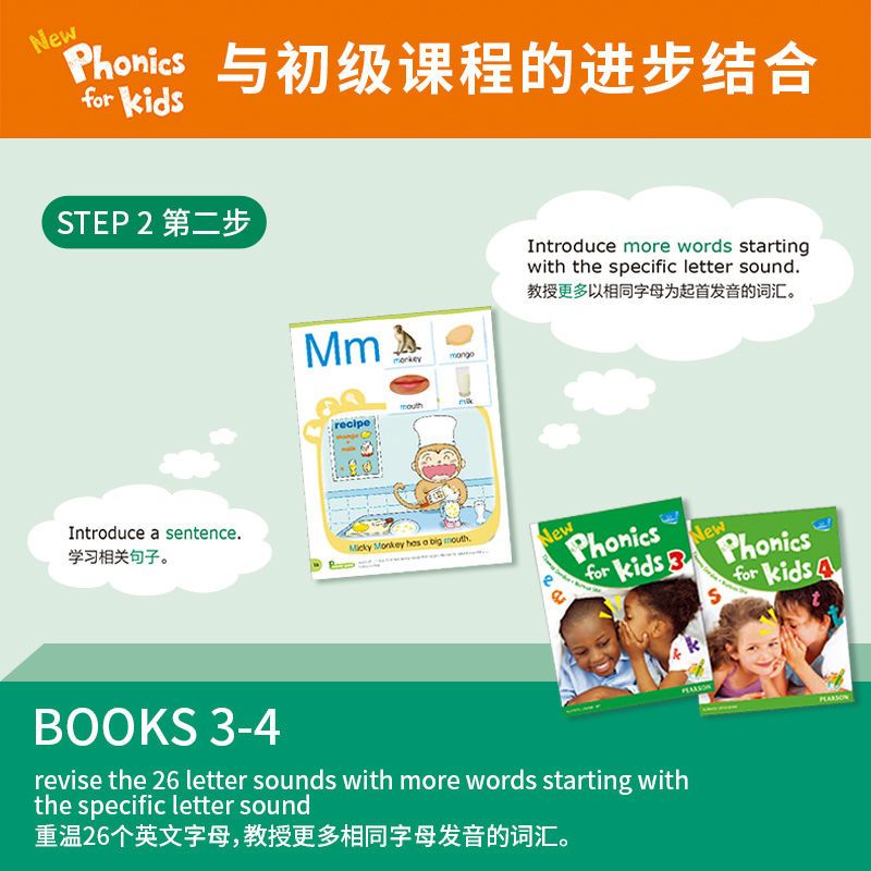 【点读版】培生朗文raz自然拼读绘本 著名拼读教学用书 New PhonicsforKids合集支持小达人点读笔 单书(不含点读笔) 1-6级