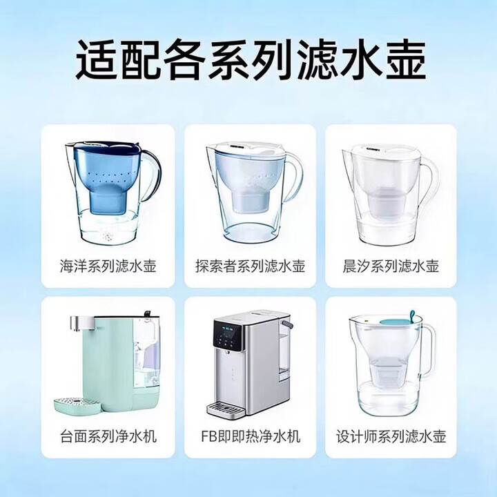 碧然德德产制造碧然德滤芯滤水PRO专家版标准6-12只装 水壶海洋蓝进口原装MAXTRA 两盒十二枚装【PRO德国】德国原装