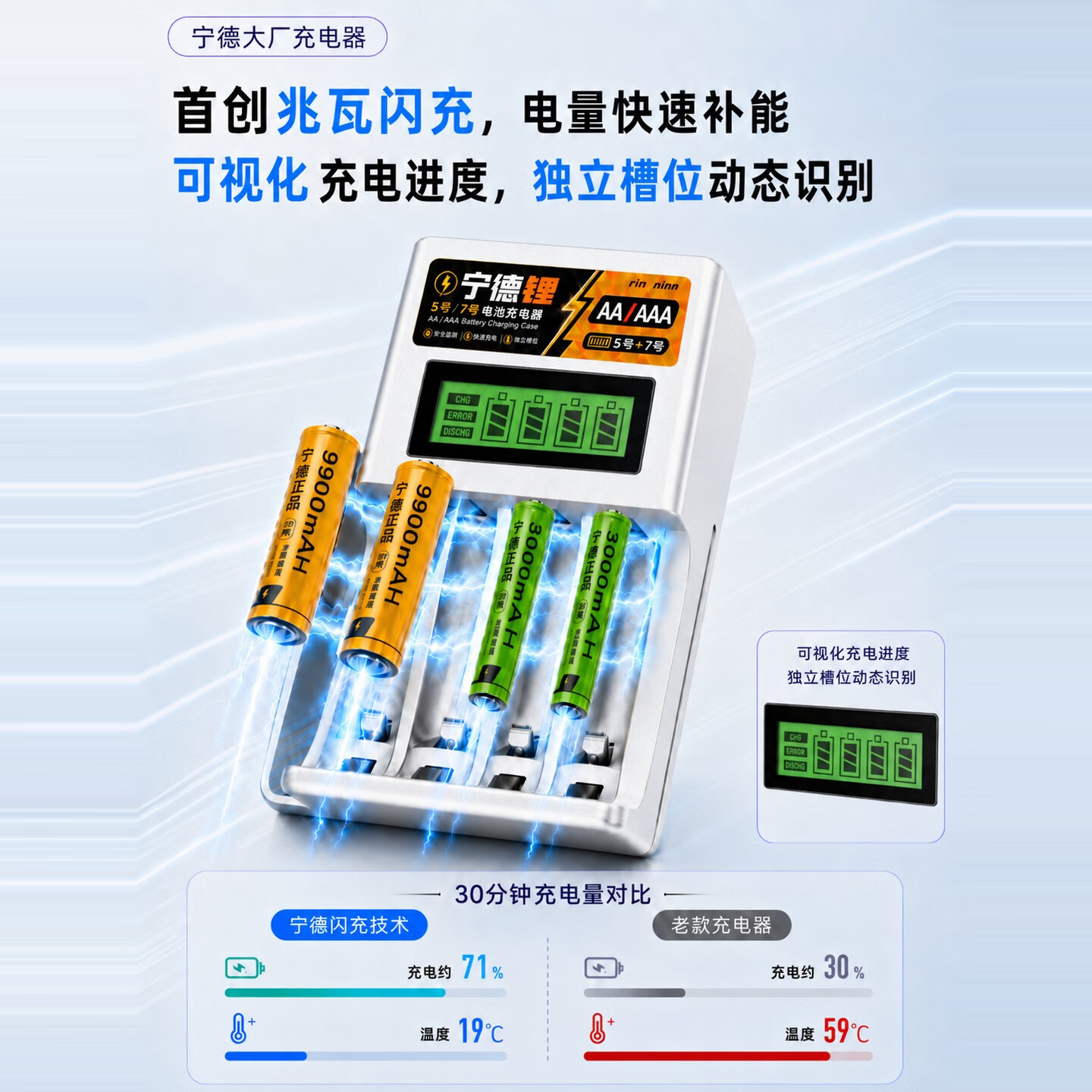 宁德正品充电电池5号9800mA大容量KTV话筒玩具遥控器7号耐用代替1.5V 5号4节【宁德电芯】