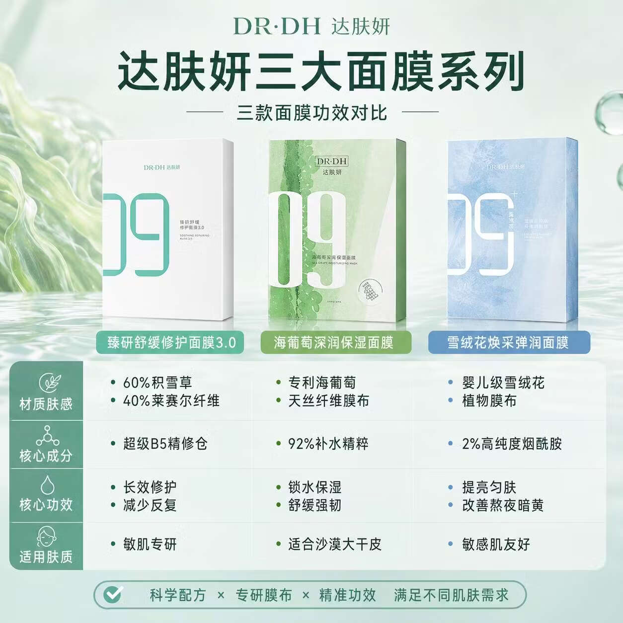 达肤妍（dafuyan）达肤妍超级b5补水面膜女日常保湿舒缓敏感性肌肤贴片面膜 【全新升级3.0】1盒10片