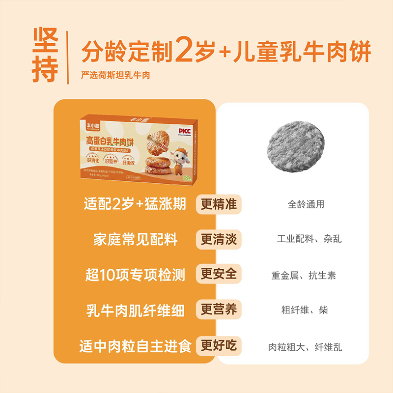 丰小喜牛肉饼儿童专用早餐营养半成品汉堡肉饼健康新鲜食材易消化乳牛肉 高蛋白乳牛肉饼【24片共1440g】4盒装