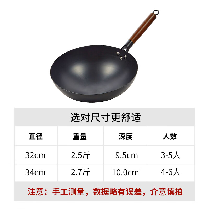 章三丰章丘炒锅铁锅家用炒菜锅无涂层不粘锅老式熟铁锅圆底燃气灶已开锅 章丘黑锅镜面款y+不锈钢盖 32cm-京东-618/双十一/双11-京东 ...
