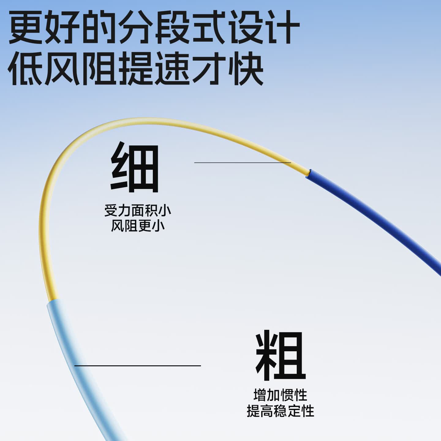 乔丹（QIAODAN）竞速跳绳透明手柄双轴承分段式儿童幼儿园中小学专用中考训练体测 粉黄【考试推荐跳绳】