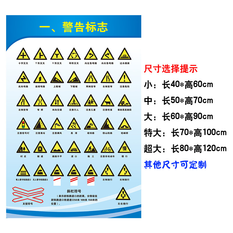 阿什坎迪 驾校道路交通禁令标志 学车警示标识  海报挂图展板墙贴画