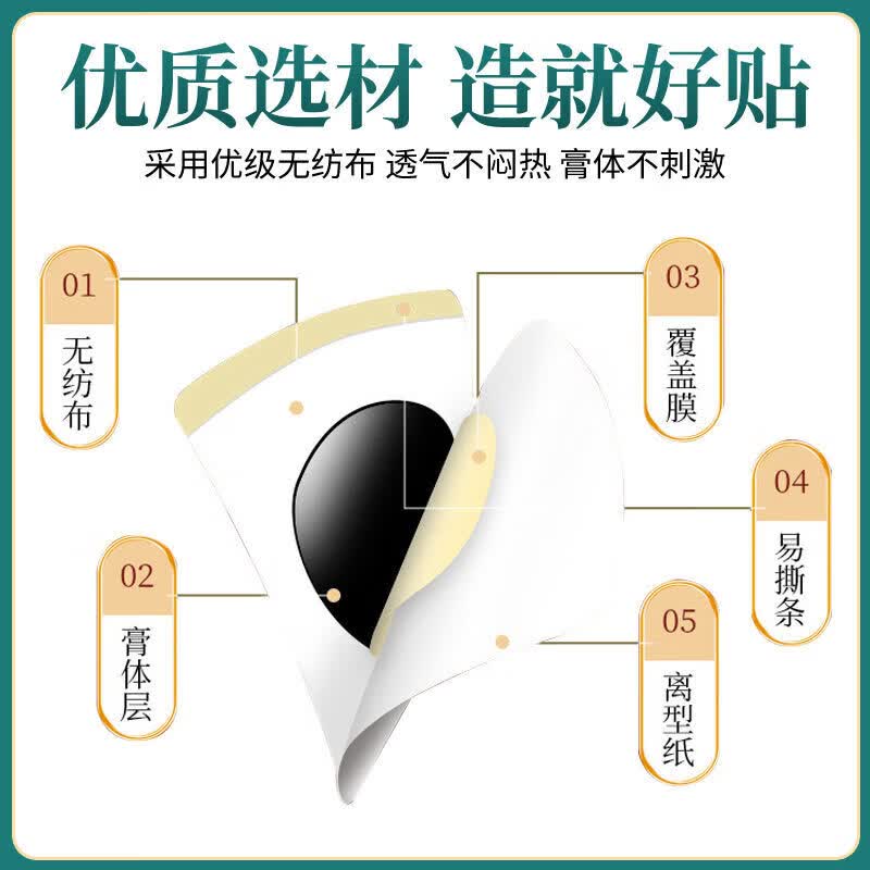 南京同仁堂三伏贴祛湿祛寒穴位贴中药敷贴医用脾胃虚寒湿气排毒 【1盒共30贴】体验装