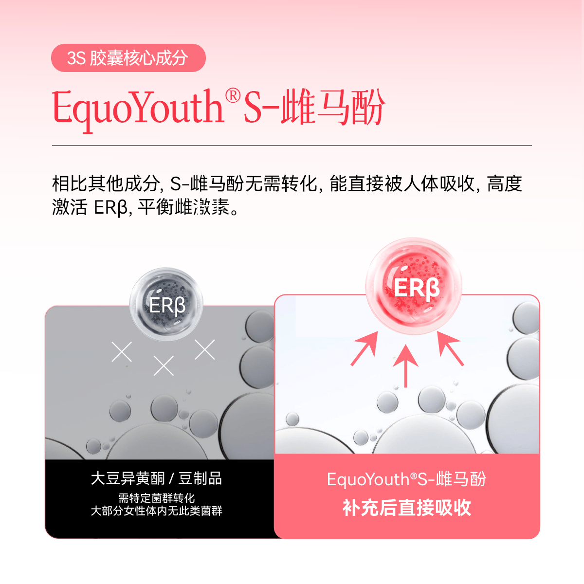 LAIFE3S曲线胶囊肌醇40:1雌马酚内调养雌激素调节女性保养身材调理月经 60粒*6盒 【助力素素、月经、身材健康曲线】