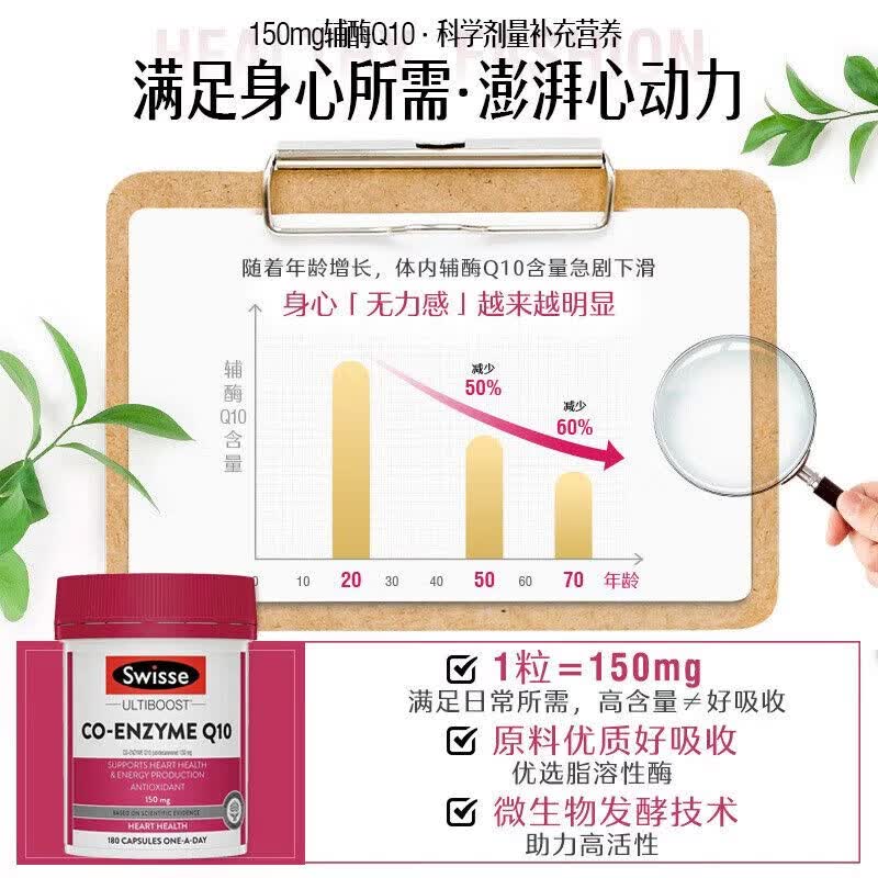 Swisse斯维诗辅酶Q10胶囊保护心脏澳洲进口原装养护心脏胸闷心悸血管 辅酶q10【加班熬夜心慌胸闷】 180粒*1瓶