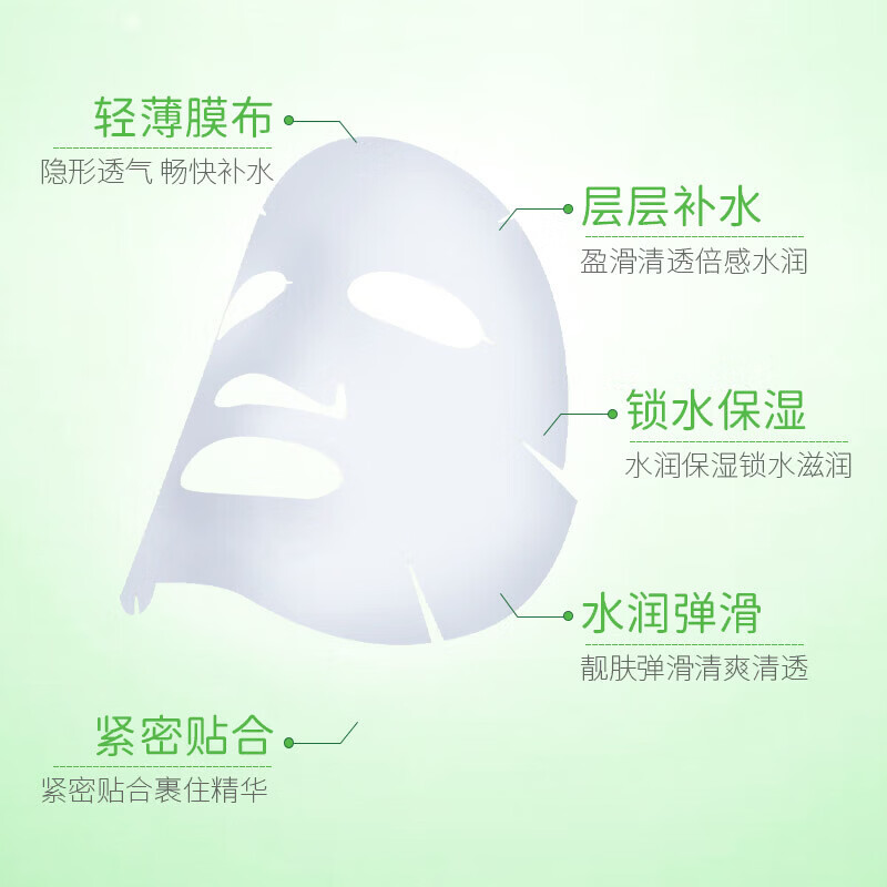 【严选直发】叶仙妍面膜黄瓜润泽嘟嘟护颜焕发28g片装清爽润肤面 28g*50片