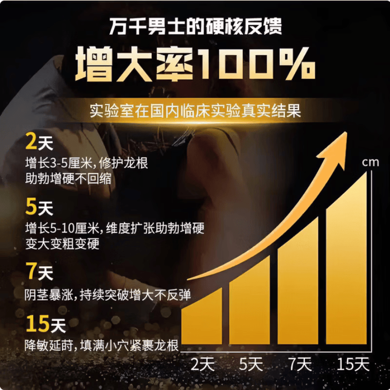 GINGKE久至尊增大膏中老年可用新款加强助力增硬持久掌控时间停用不回弹 60粒*3瓶(夜夜笙歌)