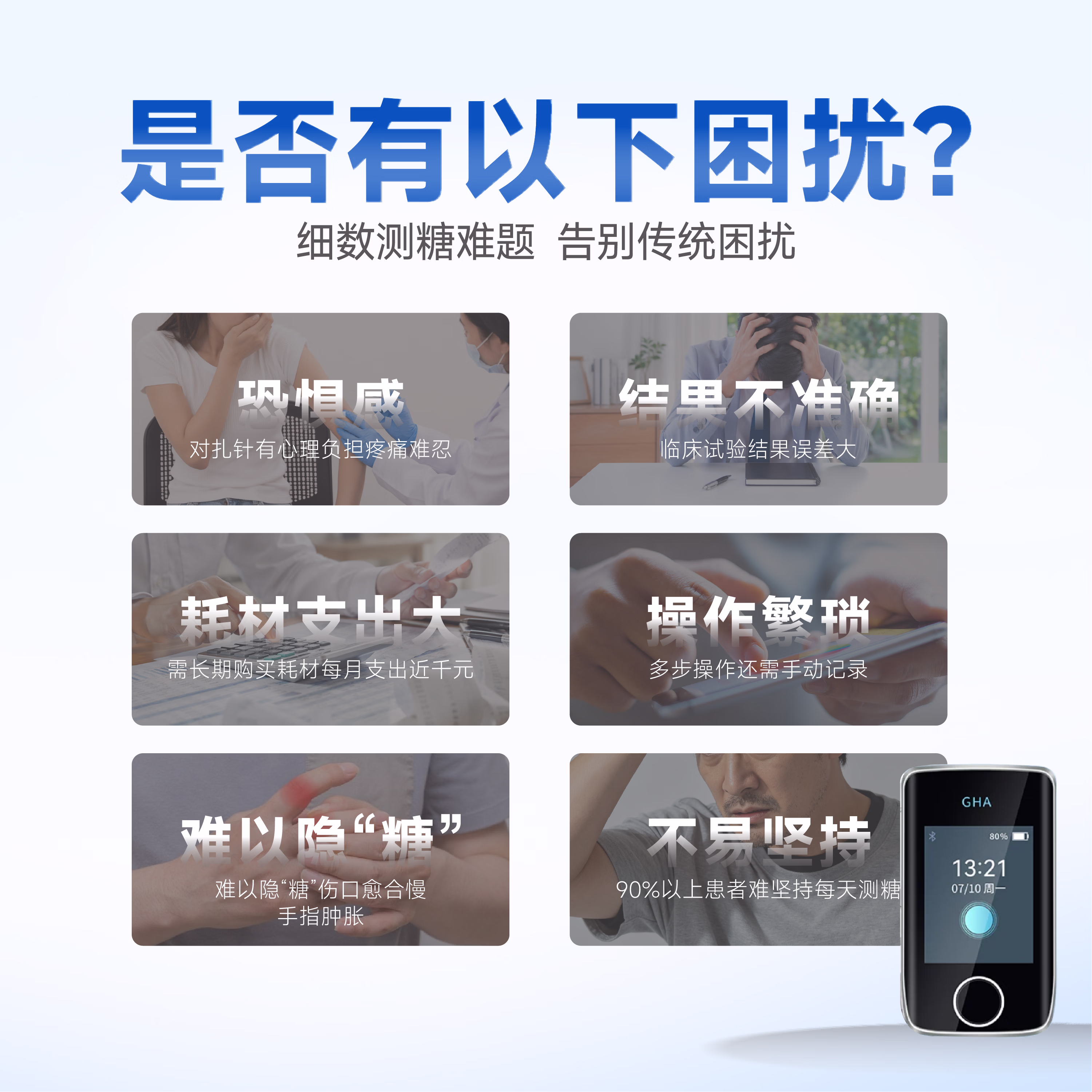 博邦芳舟(GHA)免扎针家用血糖仪无需采血精准检测无创控糖夹手指医用无痛测血糖 【康护版】含血糖,心率,血氧和血流速功能