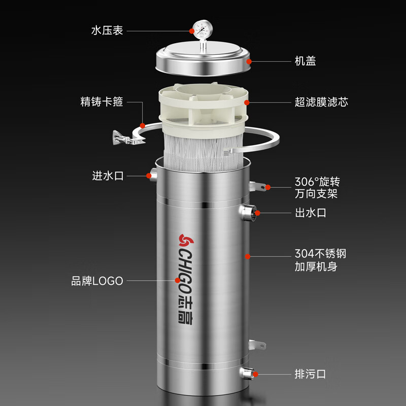 志高（CHIGO）中央全屋净水器家用大流量PVDF滤芯免拆款管道超滤直饮机厨房民宿商用自来水过滤器农村井水净化器 300000L-免拆管清洗-2内丝