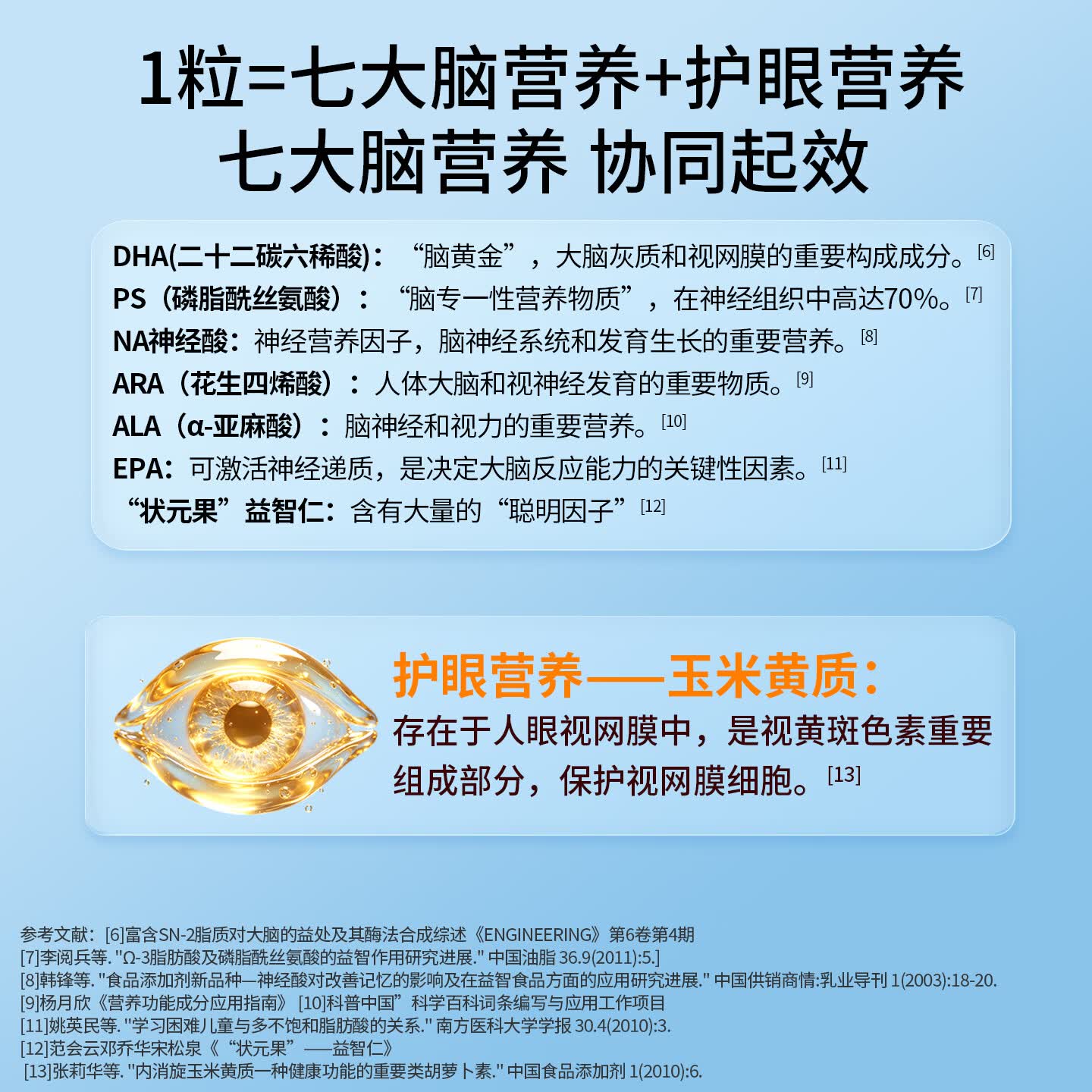 高吉星dha神经酸ps磷脂酰丝氨酸脑青少年增儿童补强记眼脑营养忆力藻油 【80%选3盒】dha藻油神经酸叶黄素 30粒*3盒