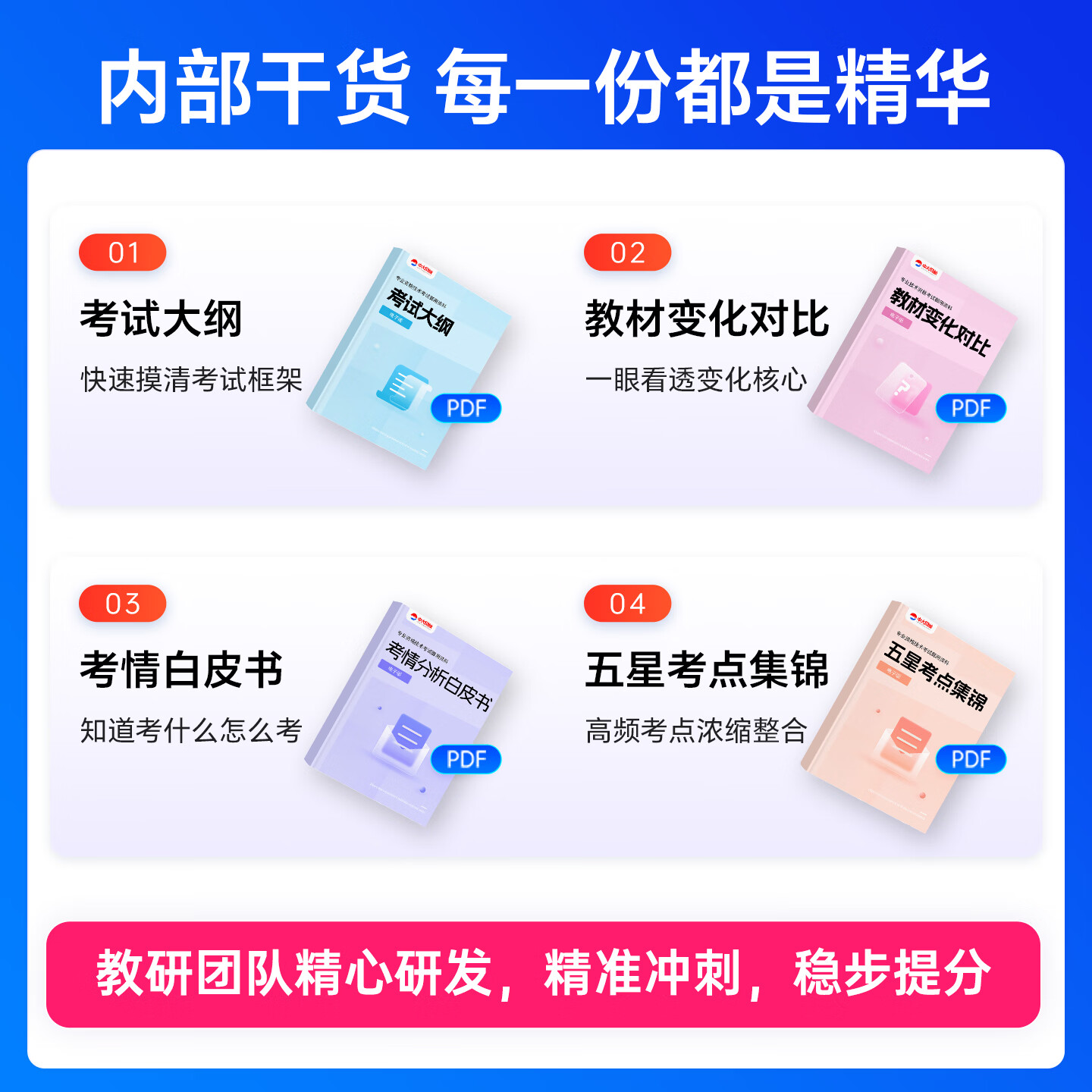 中大网校2026中级经济师教材书课包中级经济师官方教材中国人事出版社中级经济师人力资源2026经济基础知识工商金融建筑房地产中级经济师2026教材 ②【官方教材】+套餐① 人力+基础