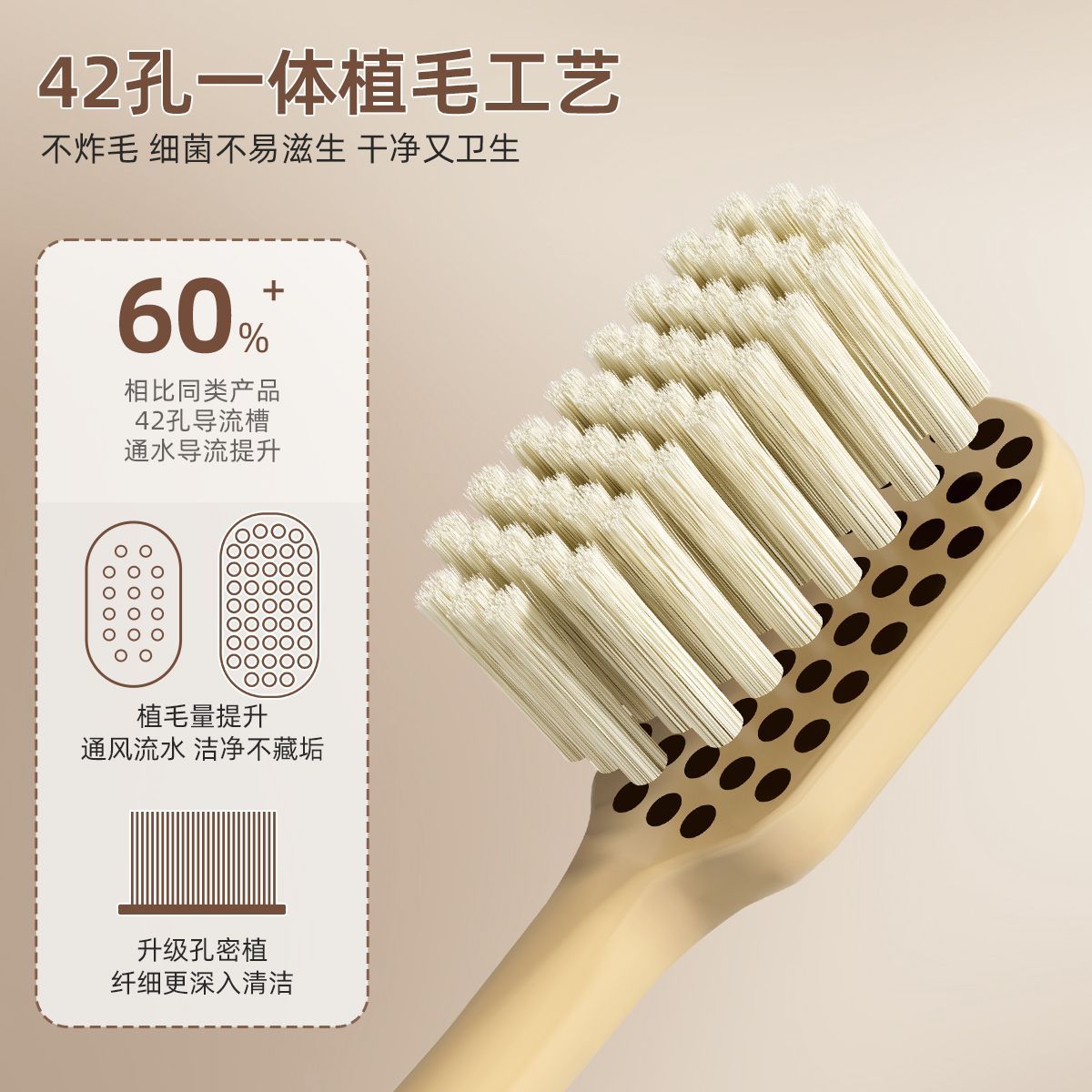 三笑完美胖东来同款轻奢高级成人牙刷万根软毛护龈深度清洁齿缝宽头家用 胖东来同款轻奢高级牙刷 12支