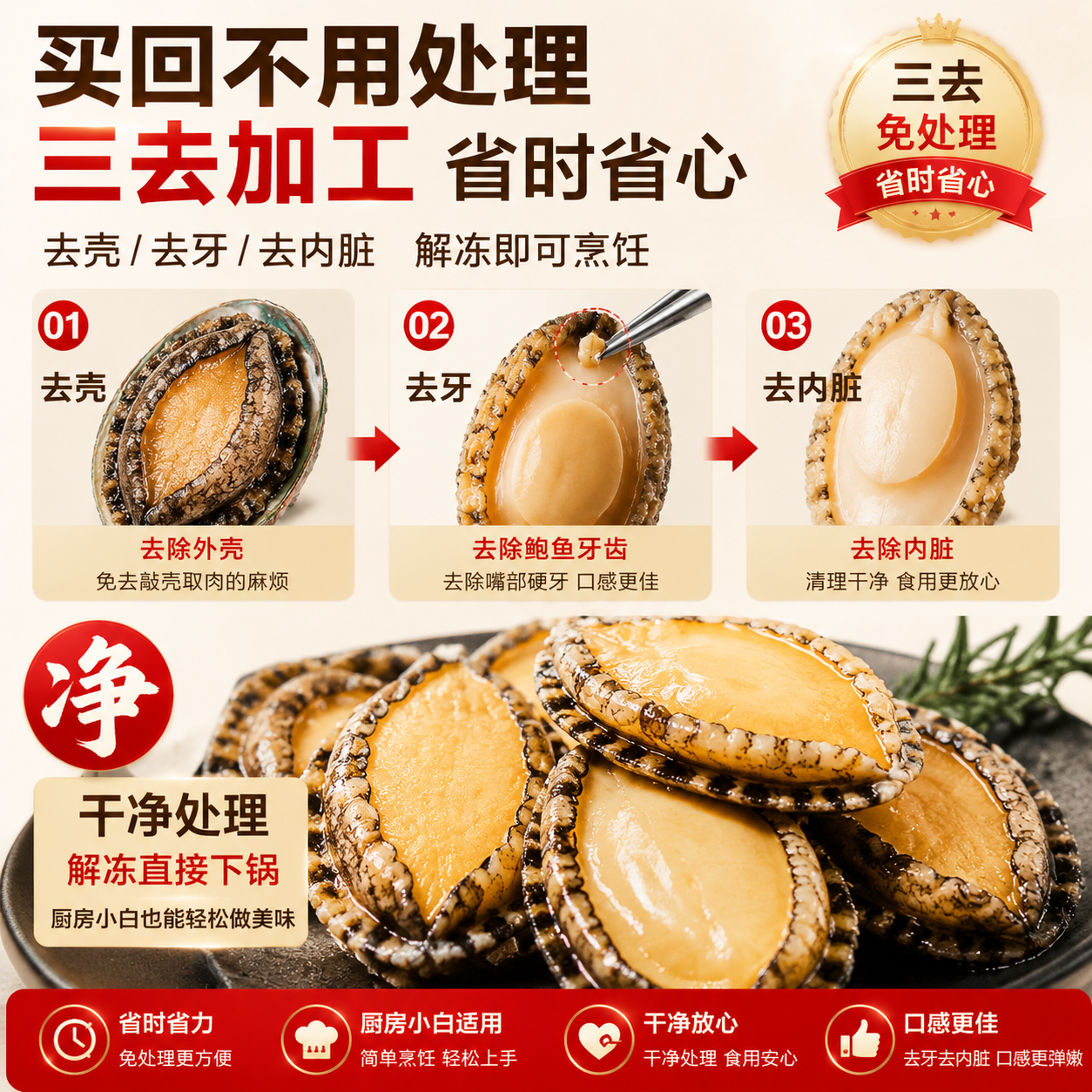 鲍鱼 鲜活三去鲍鱼肉净重无壳 肉厚鲜嫩 解冻即烹 顺丰冷链到家 大号三去鲍鱼(6-8只/袋)500gX2
