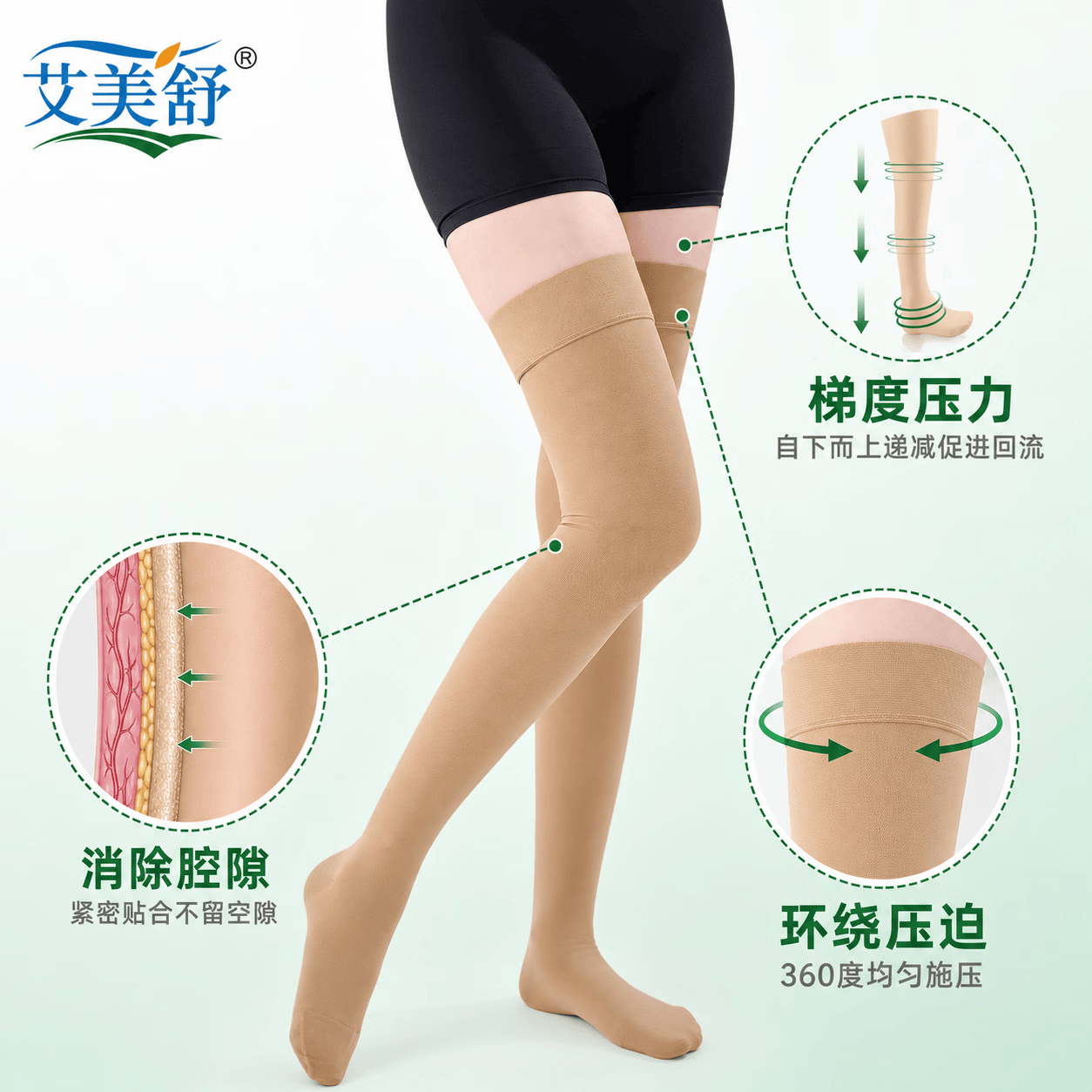 艾美舒医用术后压力袜护膝束小腿防肿胀弹力袜足套型 黑色 XXL码医用一对