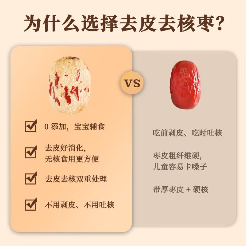 好想你_ 去皮去核枣 即食无添加果干新疆特产虎皮枣休闲孕妇零食 【特级】60g去皮去核枣*6袋