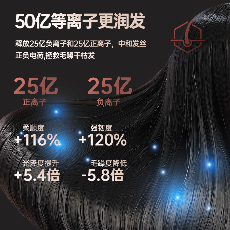 戴森德乐【新款学生宿舍】吹风机家用静音负离子大功率不伤发800w1200w安全不断电电吹风速干酒店批发送礼 学生款【哑光黑】1200w蓝光护发