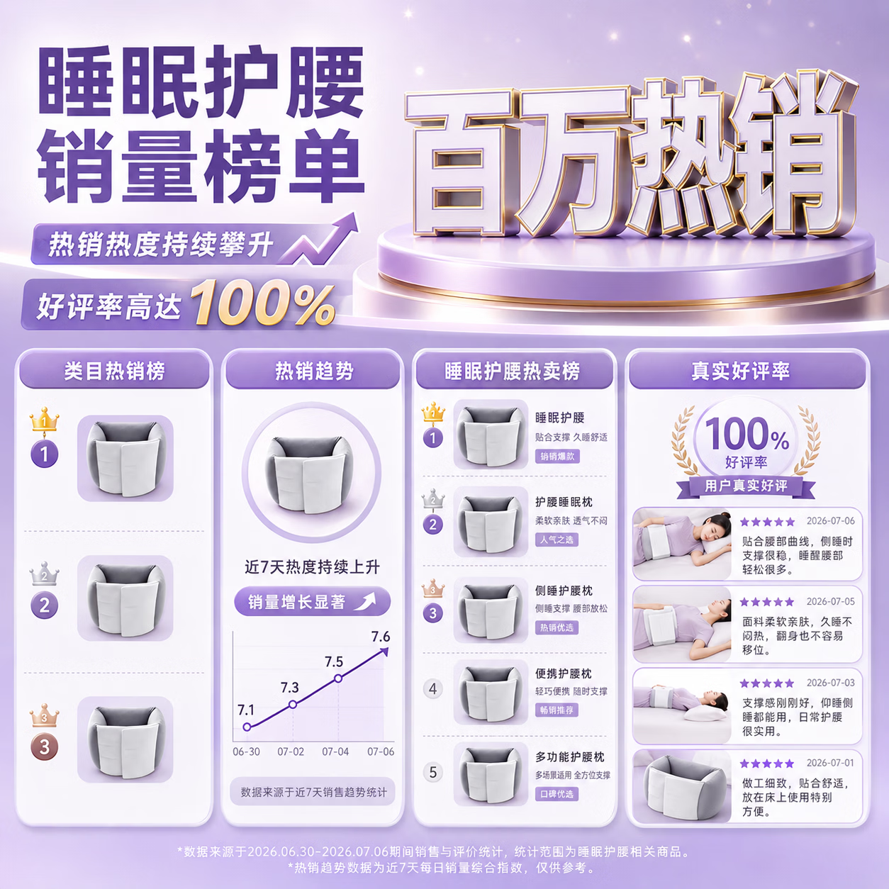 LUCYLEE美国睡眠护腰带晚上睡觉专用腰枕腰痛腰椎盘突出腰垫平躺护腰神器 全包裹睡眠腰带 均码59-130cm