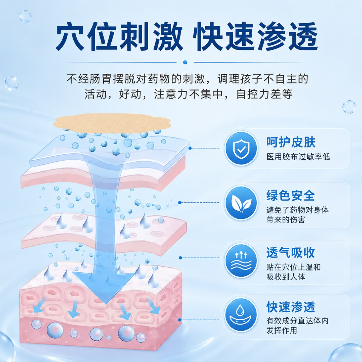 砭量子砭石穴位压力刺激贴儿童专用家用温和物理敷贴日常舒缓外用无依赖 3盒装