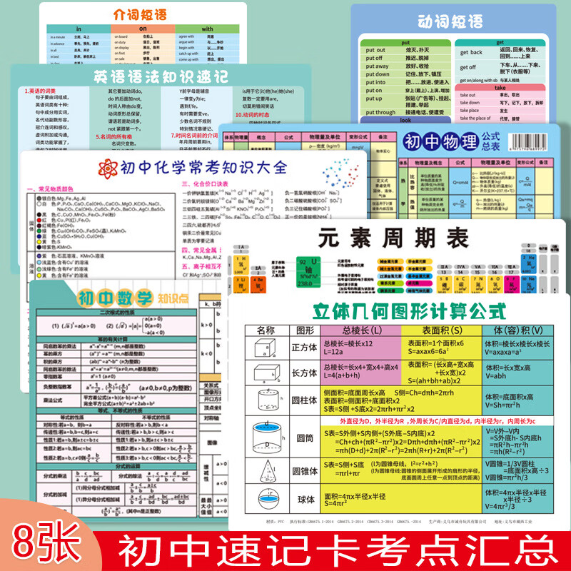 元素周期表七八九年级数学物理化学公式初中知识点卡片方程式jz 【银行卡材质】初中知识点8件套