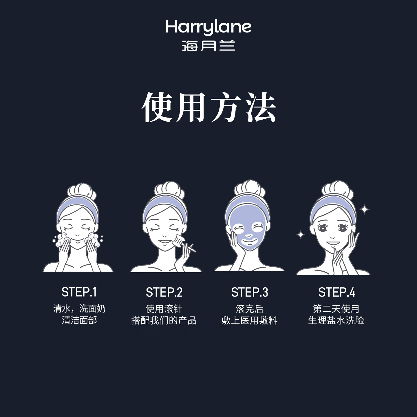 海月兰医用械字号胶原蛋白精华修护液配滚针微针自打居家水光无菌原液 动能素5.0ml【单瓶装】 【1套】