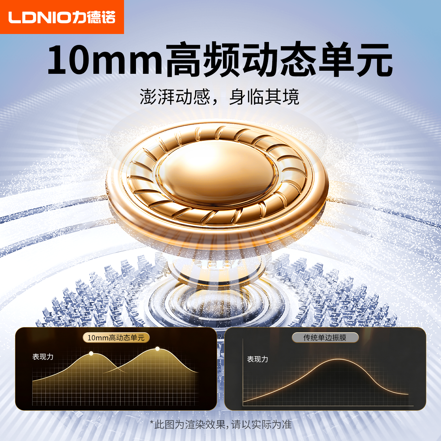 LDNIO力德诺 挂脖/颈式无线蓝牙耳机 跑步运动款 35小时超长续航 【黑色】硅胶材质 | 久带不累 【运动款】35H续航+高清立体声