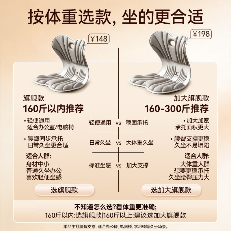 思菲其护腰坐垫久坐神器舒适透气靠背腰部支撑腰托记忆棉居家办公腰靠垫 S013N双翼凝胶-樱花粉 科学护腰 久坐舒适4.0全新升级