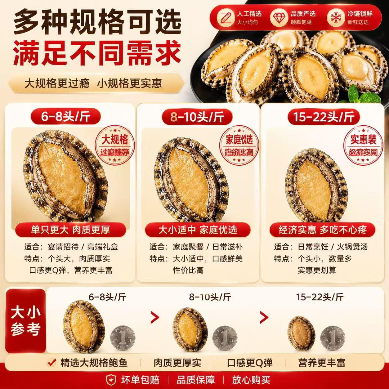 鲍鱼 鲜活三去鲍鱼肉净重无壳 肉厚鲜嫩 解冻即烹 顺丰冷链到家 大号三去鲍鱼(6-8只/袋)500gX2