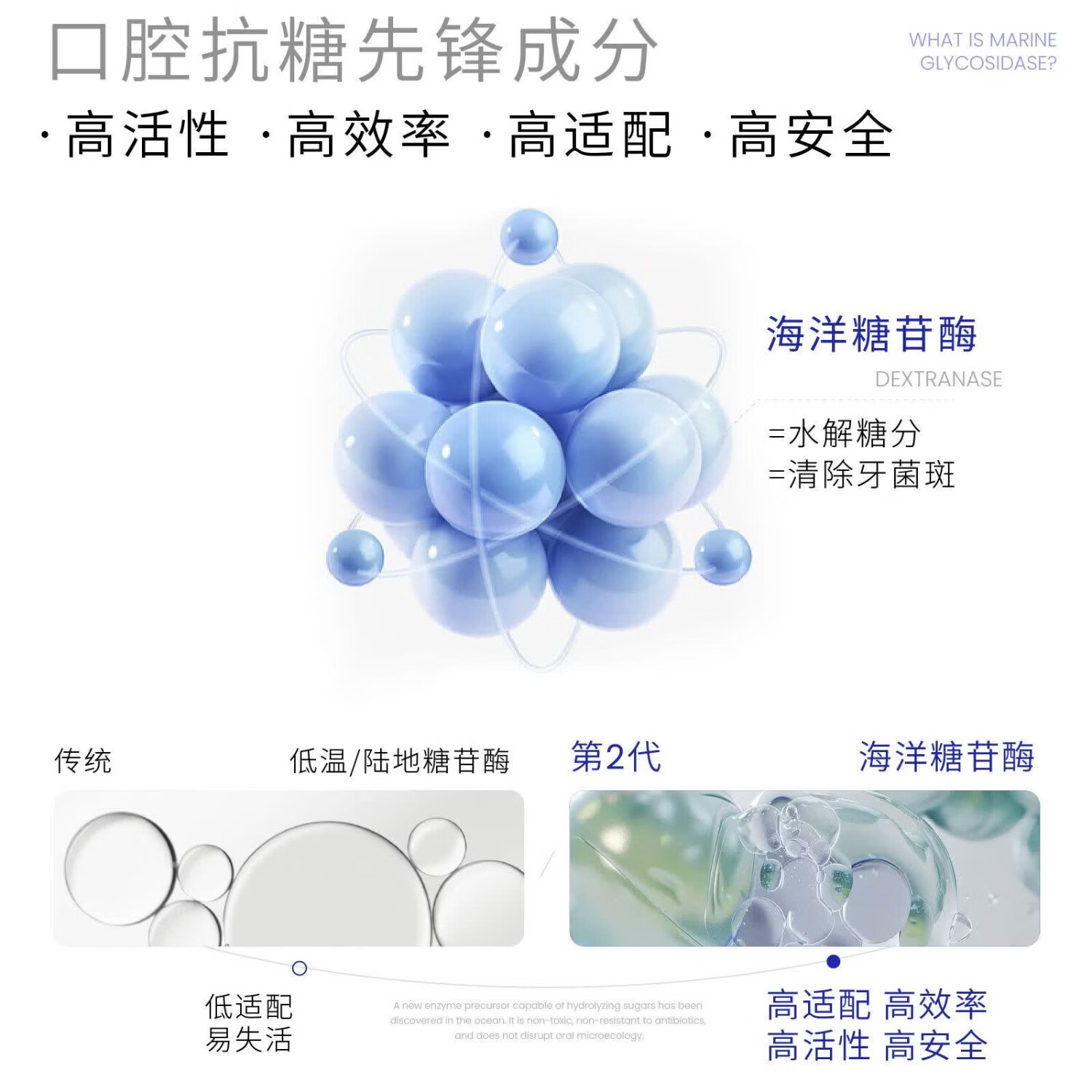 白惜牙膏100g益生菌氨基酸护龈净齿清新口含氟男女送礼物 柚见青提100g1支【正品保障】