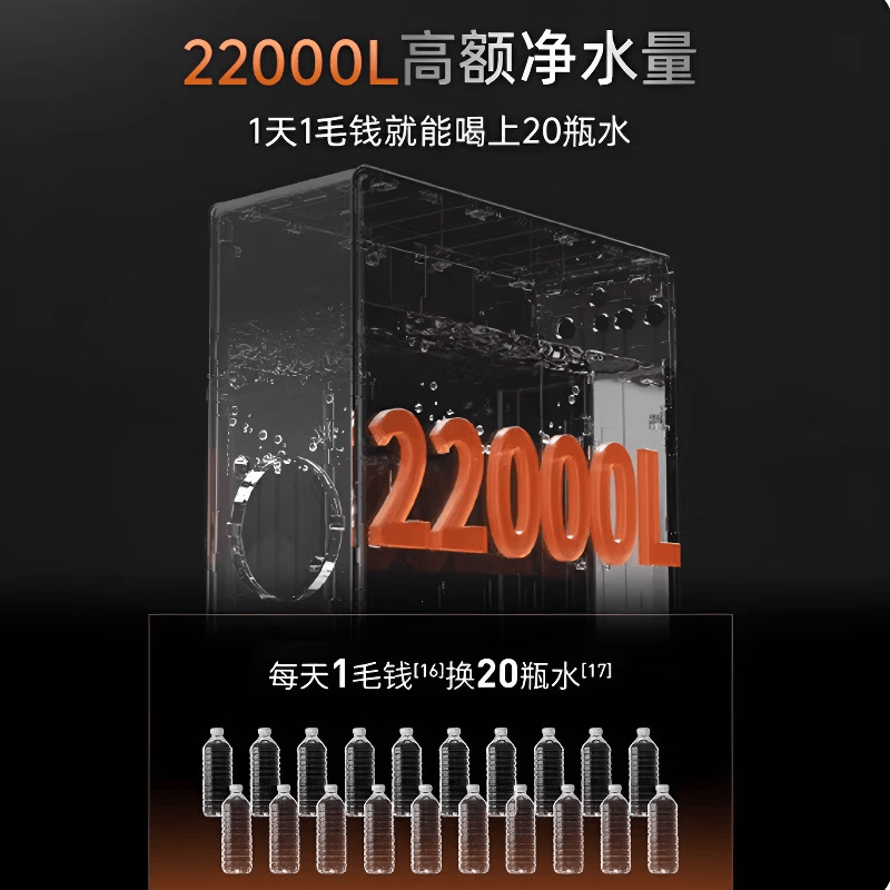 九阳(Joyoung)加热净水器天净1600G大流速家用直饮一体机RO反渗透UV杀菌厨房自来水过滤厨下式富锶矿化JYW-R1150 【富锶矿化终身免费换芯】1600GPro
