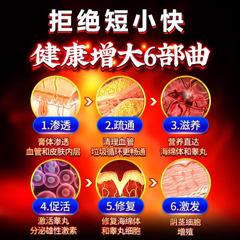 男士用延时软膏增大增粗长硬持久不射脱敏感早泄喷剂雾锁精情趣油 一盒装(龟头包皮敏感增大增粗)