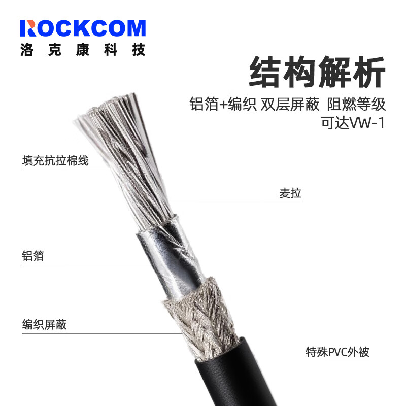 洛克康CameraLink线缆 MDR/SDR SDR/SDR大小头26P适用海康华睿埃科工业相机 SDR-SDR 5M