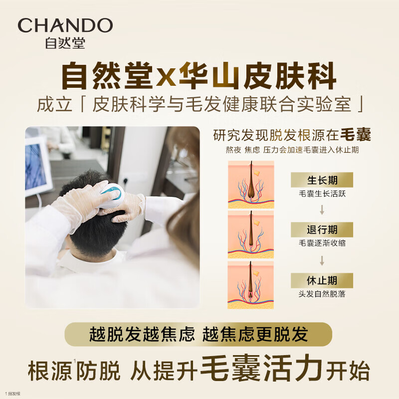自然堂(CHANDO)洗发水【赵露思同款】控油蓬松洗发露 持久高颅顶去油洗头膏 强韧防脱洗发乳600g+蓬松洗发水50g