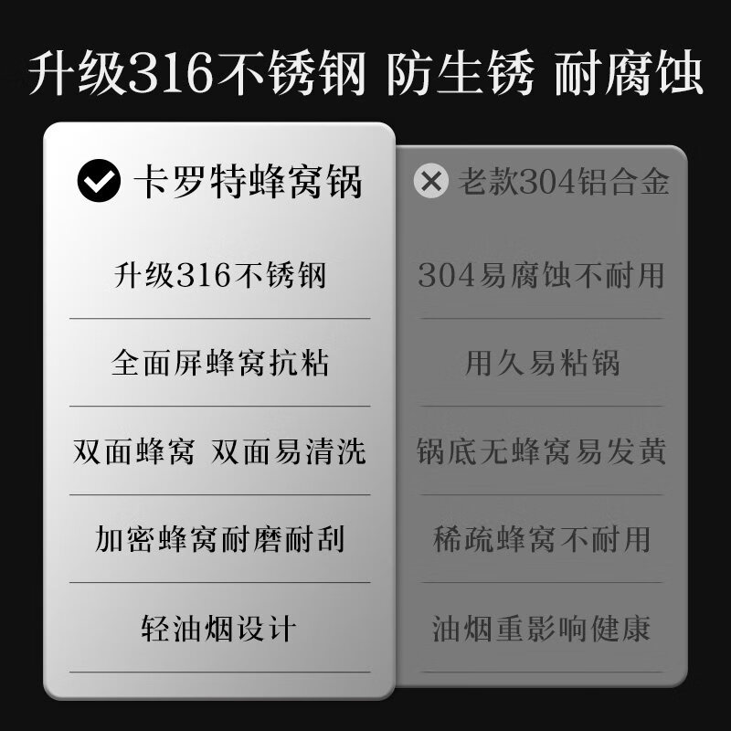 卡罗特不粘锅炒锅316加厚食品级煎炒锅家用电磁炉燃气灶炒菜锅不锈钢锅 【采销推荐30cm】真316加厚不锈钢炒锅 30cm