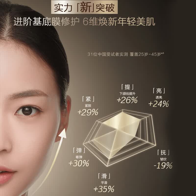 欧珀莱水乳套装替换装臻源凝时抗皱爽肤精华水护肤品生日礼物送妈妈老婆 【爆卖】臻源欧珀莱水乳【滋润型】赠替换装