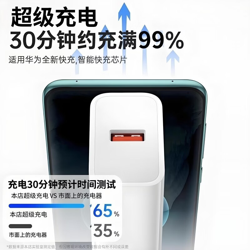 安诗登适用华为120W快充线套装数据线type-c快充线插头安卓手机适用华为全兼容适用vivo适用小米适用oppo 套装【超级充电器+1.0米6A线】