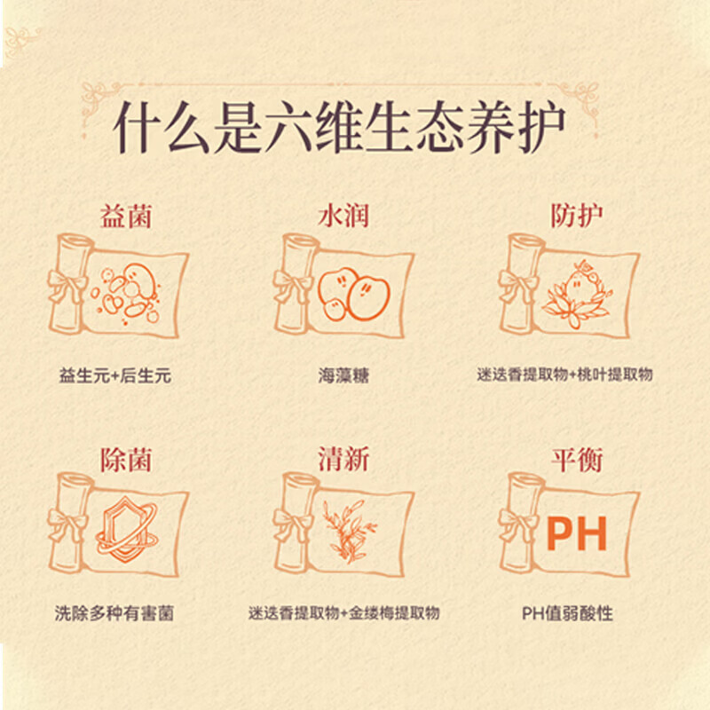 海氏海诺私处护理液女性私密洗护液清洁抑菌止痒外阴瘙痒清洗液妇科洗液 【经期款】三重益生菌私护洗液220ML 三重益生菌私处护理液