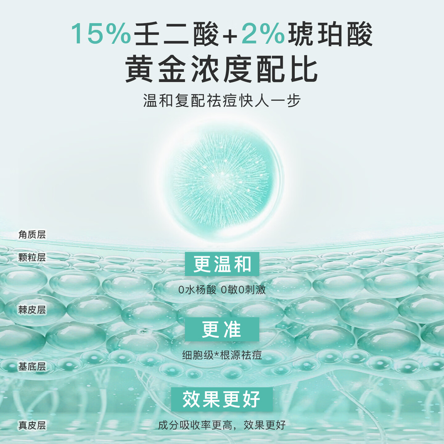诺士博（NOVEXPERT）法国进口青少年祛痘面霜壬二酸控油去黑头粉刺淡痘印痤疮男女30ml 【采销直播间】青少年壬二酸祛痘面霜30ml
