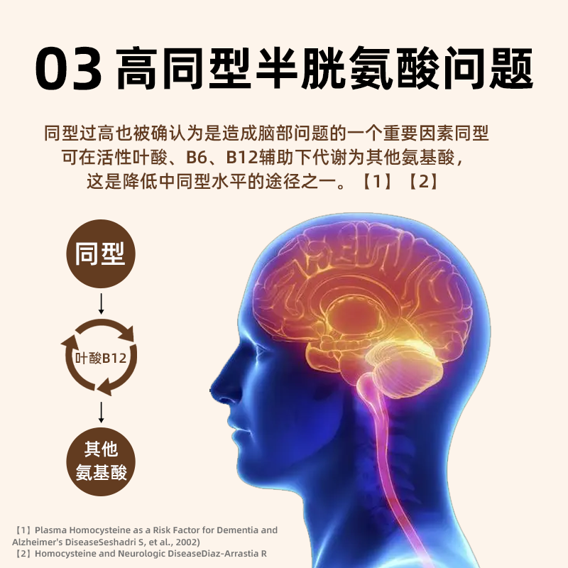 爱维她(Aiveta)活性叶酸中老年降高同型半胱氨酸甲基四氢维生素b6b12心血管白发 季度装100天【中老年活性叶酸】 100片*1盒