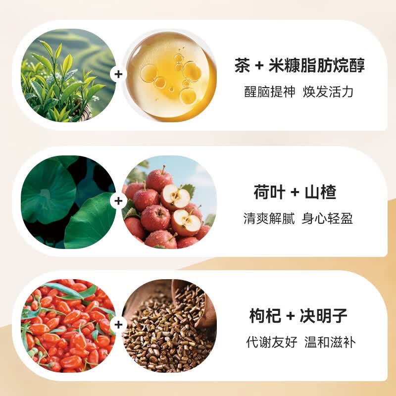 茶劦解腻清爽提神醒神茶多酚口气清新无糖米糠脂肪烷醇荷叶山楂决明子 拍2发3 到手3盒 48g*2瓶